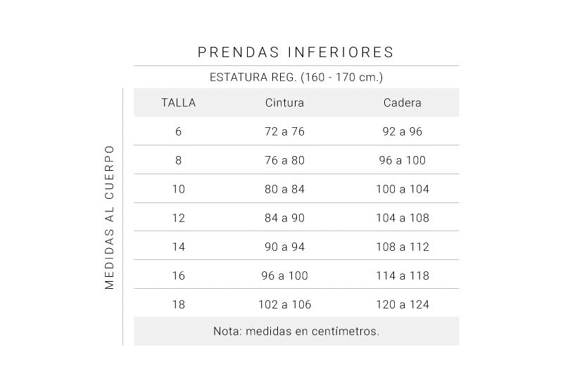 Guía de tallas