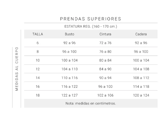 Guía de tallas